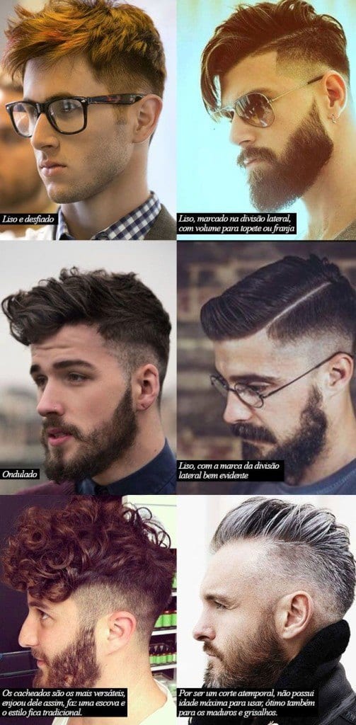 Best hairstyles for men with beard