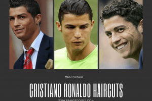 Cristiano Ronaldo Hairstyles- 15 Most Popular Hair Cuts Pics