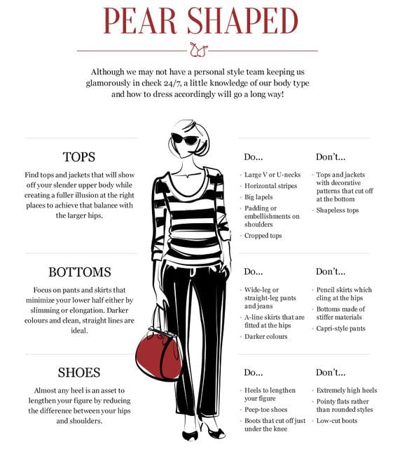 Pear Body Shaped Styling Guide