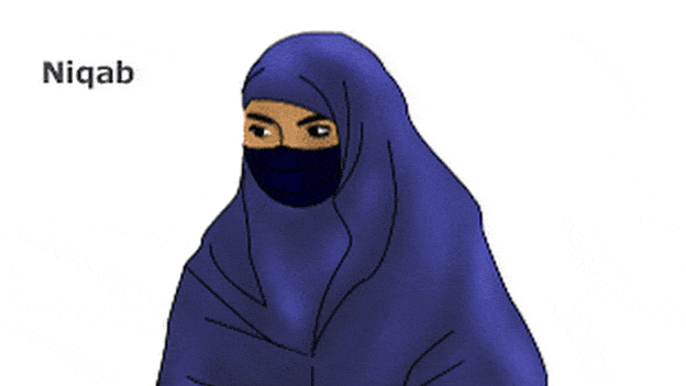 Burka vs Niqab The Basic Difference Between Niqab and Burka