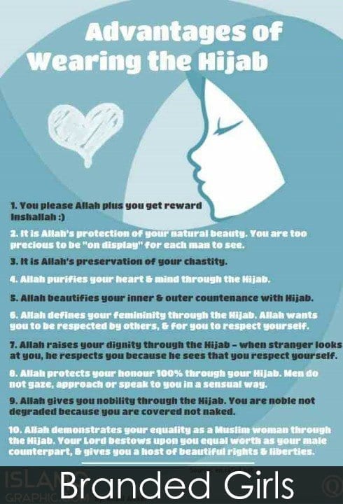 kutipan terbaik tentang jilbab dalam Islam (50)