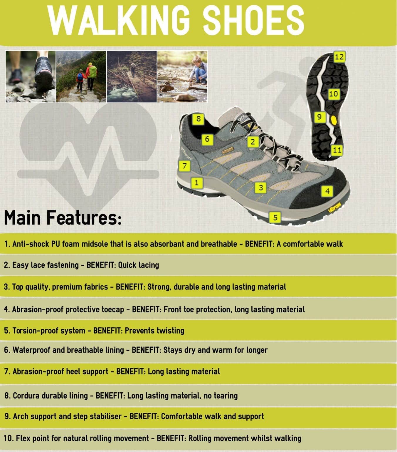 Best Shoe Brands For Walking- Top 12 Walking Shoes for Women