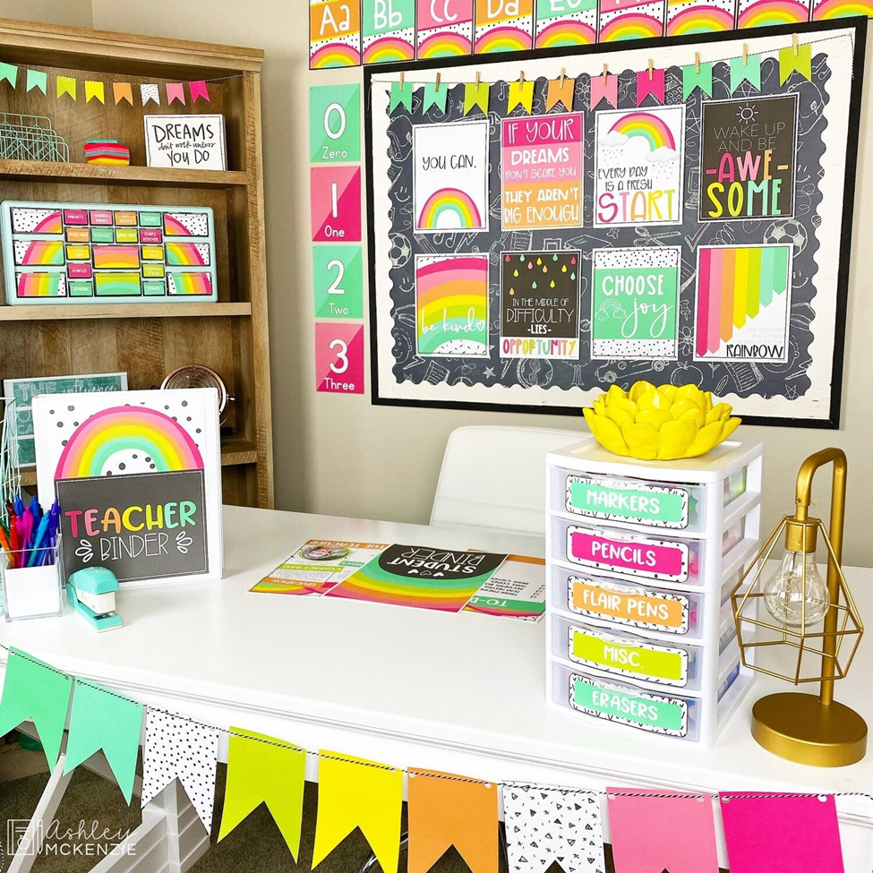 35 Best Classroom Design Themes Decor Ideas from Teachers